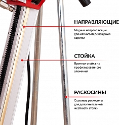 Характеристики установок для алмазного бурения Diam PL-500/3ADC-1500 Характеристики установок для алмазного бурения Diam PL-500/3ADC-1500